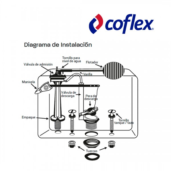 Kit de reparación sanitario clásico