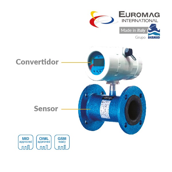 Medidor Electromagnético Euromag Batería de Litio Modelo MC608B